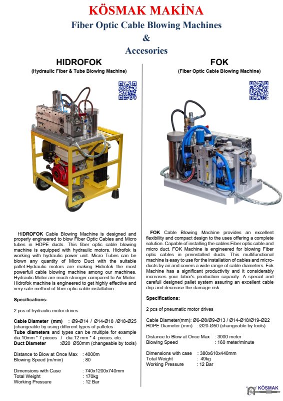 PDF cover: FIBER OPTIC CABLE BLOWING MACHINES AND ACCESSORIES