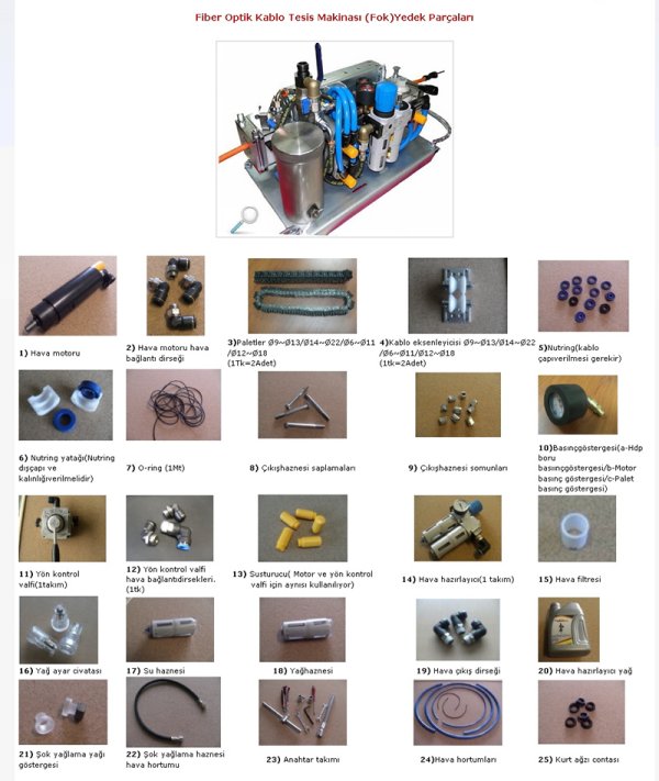 PDF cover: FOK spare parts illustration